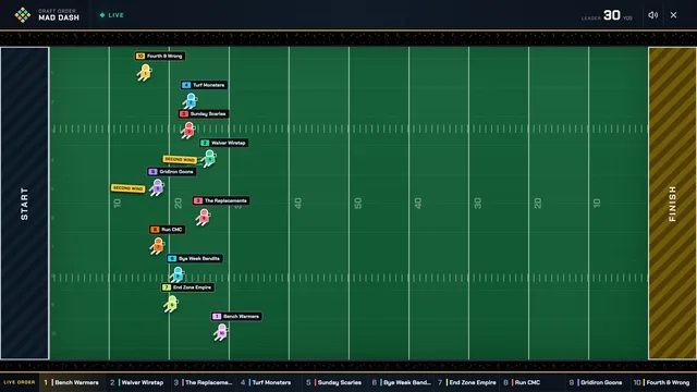 The Draft Order Mad Dash – twelve runners racing down a 100-yard field