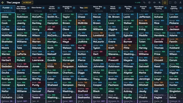 A completed FF Drafter draft board