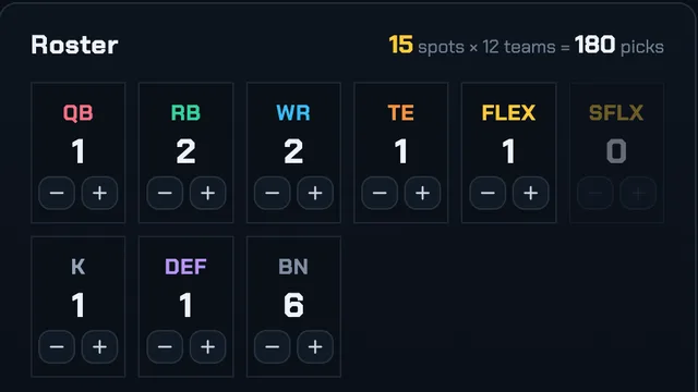 The FF Drafter roster template with QB, RB, WR, TE, FLEX, K, DEF and bench counts