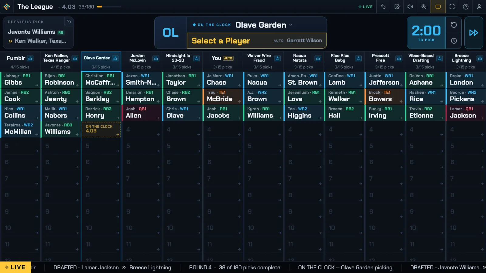 A linear board mid-draft: rosters filling in draft order